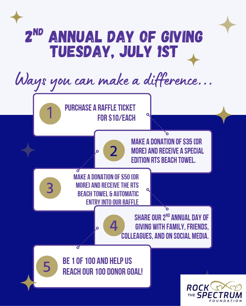 Day of Giving